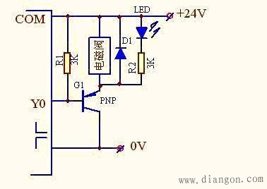 PLC控制电磁阀驱动电路