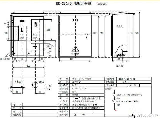 三级配电、二级漏电保护等配电箱及施工要求