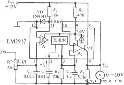 角速度与转速的关系