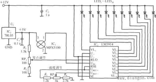 角速度与转速的关系