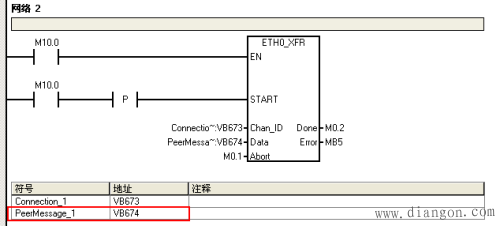 通过S7协议实现西门子S7-1200PLC与S7-200PLC的通信