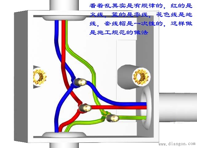 电线接法_电线的接法_电线接头接法图解