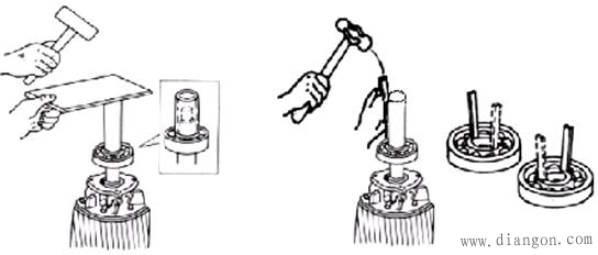 三相异步电动机装配过程图解