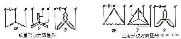 双速电动机接线图