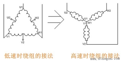 双速电动机接线图