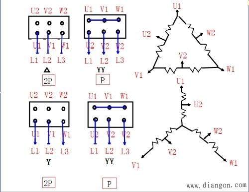 双速电动机接线图