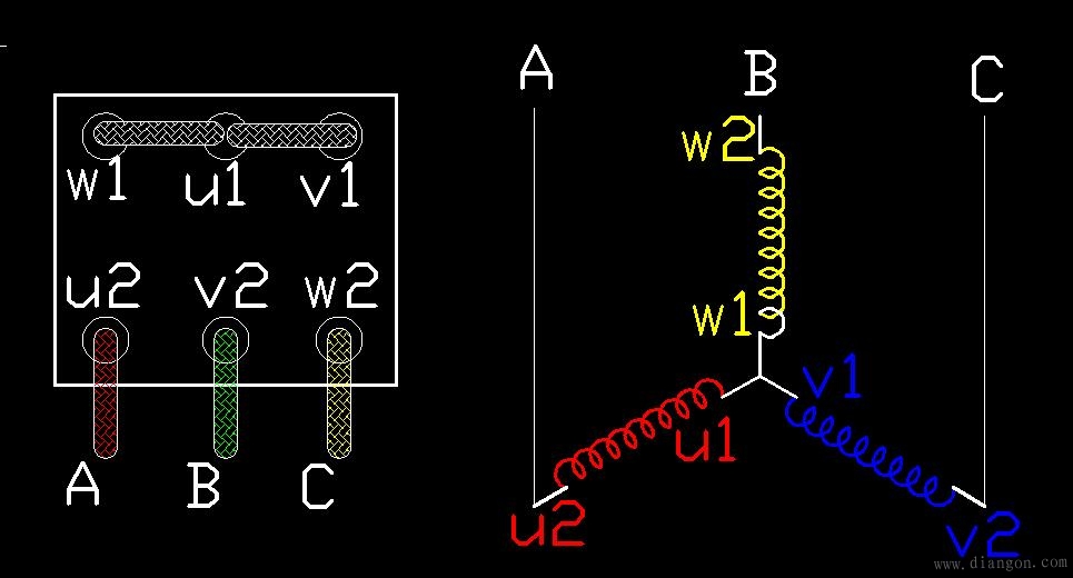 电动机接线图_三相电机接线图_三相异步电动机接线图