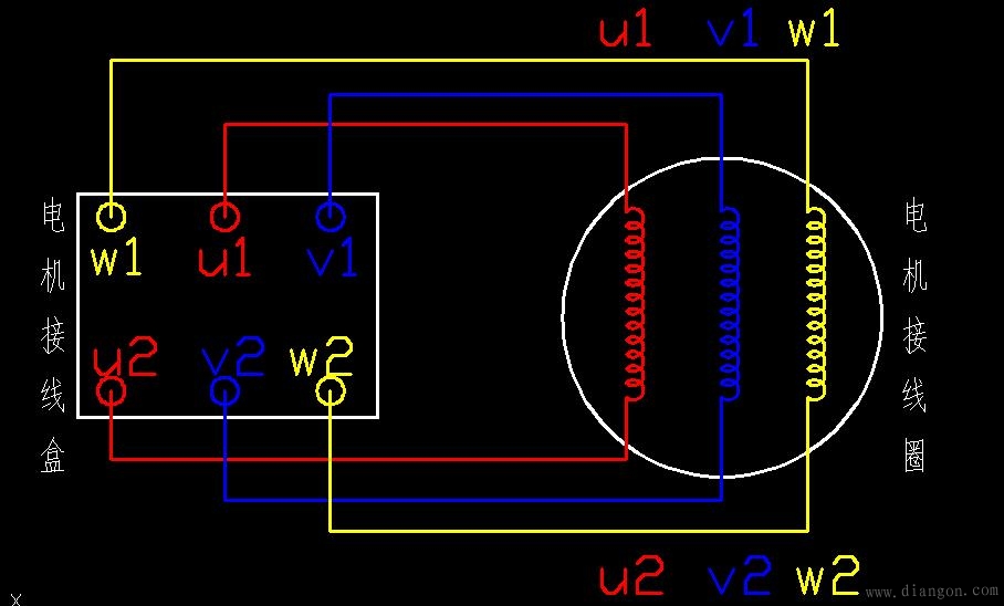 电动机接线图_三相电机接线图_三相异步电动机接线图