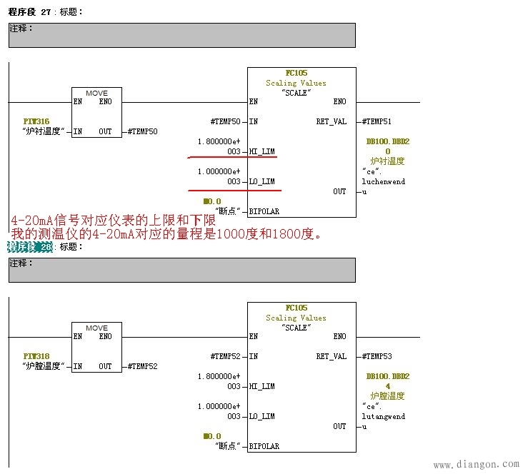 温度信号经数显表转换成标准4-20ma后对应S7程序中的量程