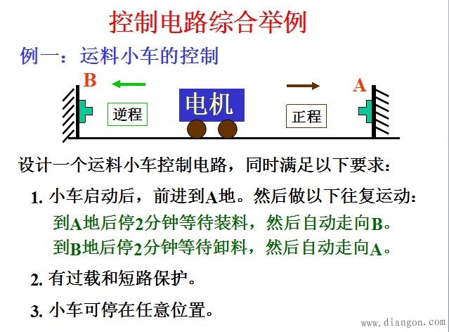 电气二次回路设计图解控制电路