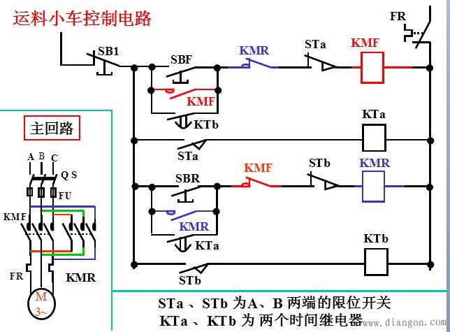 电气二次回路设计图解控制电路