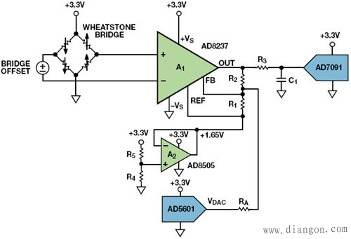 对电桥传感器进行电路设计时如何避免陷入困境