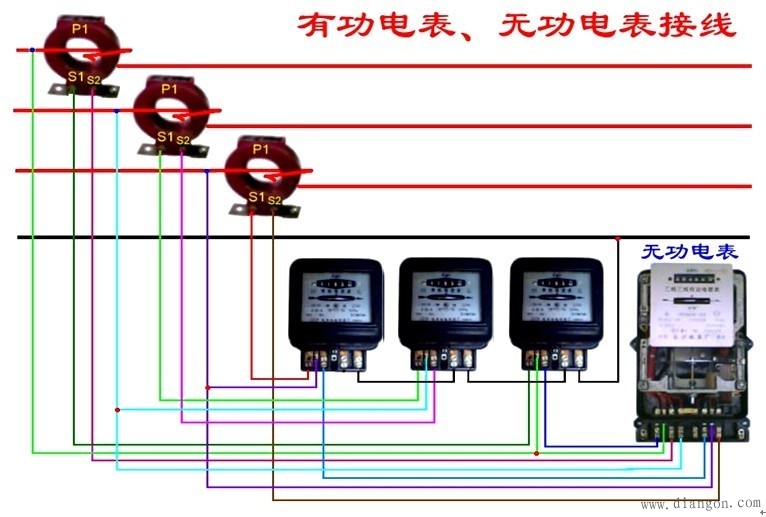 三相电度表的原理与安装