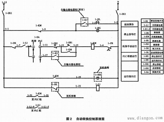 中间继电器的隔离作用