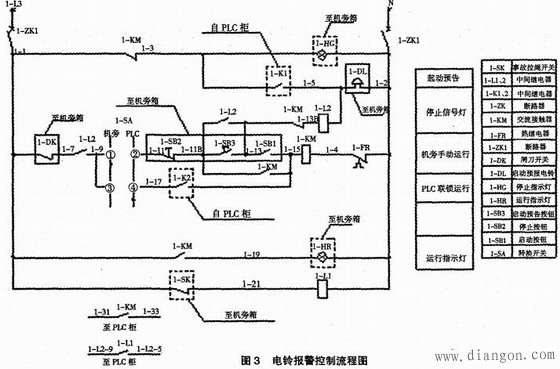 中间继电器的隔离作用