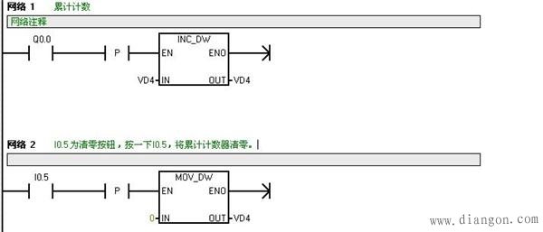 触摸屏累计次数清零怎么写