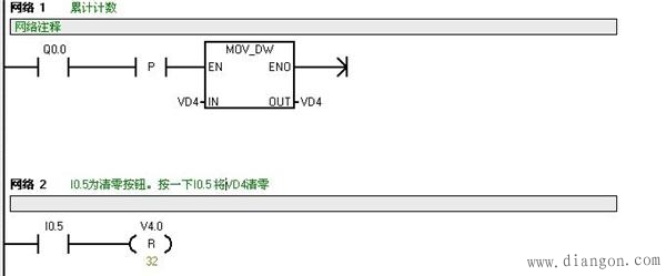 触摸屏累计次数清零怎么写