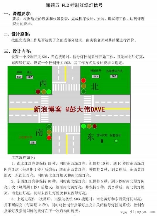 PLC控制红绿灯毕业设计