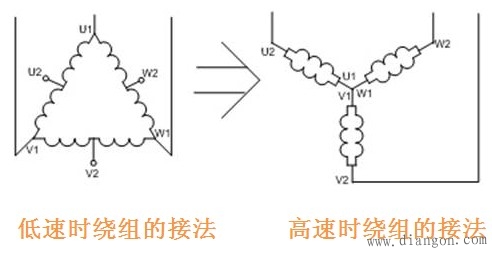 双速电动机接线图分析