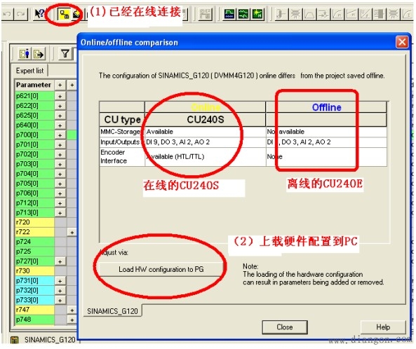 变频器控制单元CU240E V3.1参数下载到CU240S V3.0的三种方法