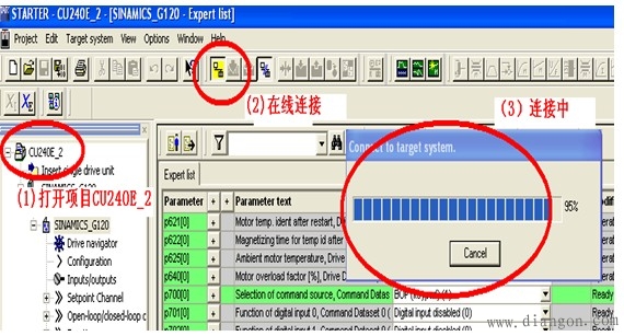 变频器控制单元CU240E V3.1参数下载到CU240S V3.0的三种方法