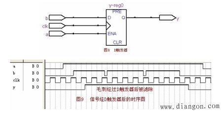 锁存器Latch和触发器flipflop的区别