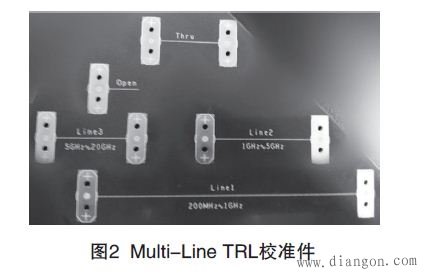 PCB传输线信号损耗测量方法