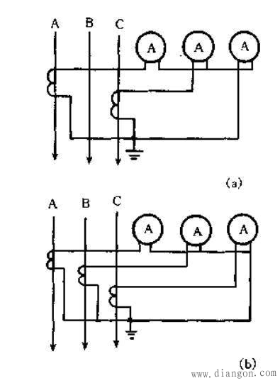 两种电流互感器连接电流表的区别