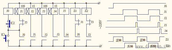 纯继电器回路控制电机正反转