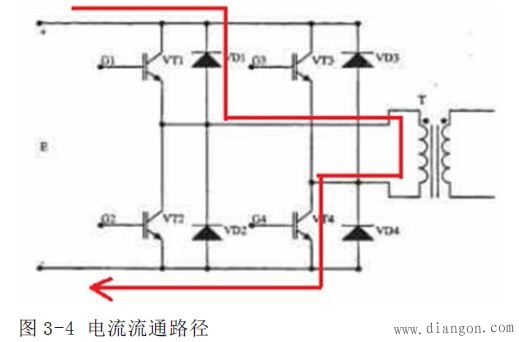 光伏发电的基本原理及系统设计