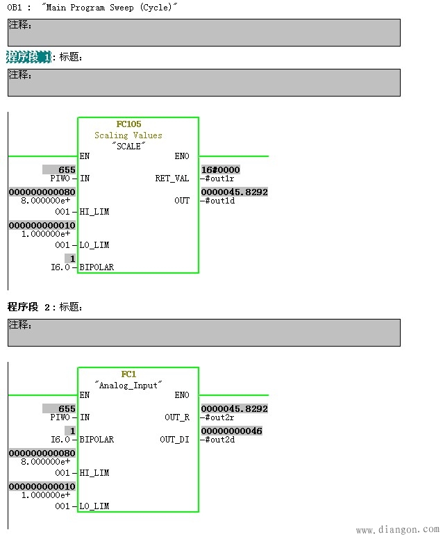 STEP7模拟量与工程量转换程序