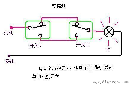 两个开关控制一个灯的接法