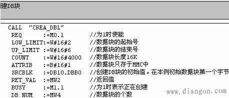 MMC 卡数据的读写