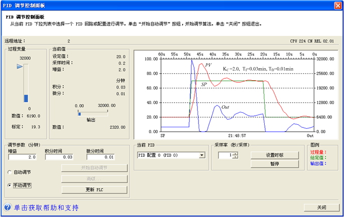 用软件模拟被控对象的S7-200闭环控制实验