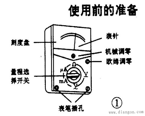 如何使用万用表_怎样使用万用表_怎样使用万用表