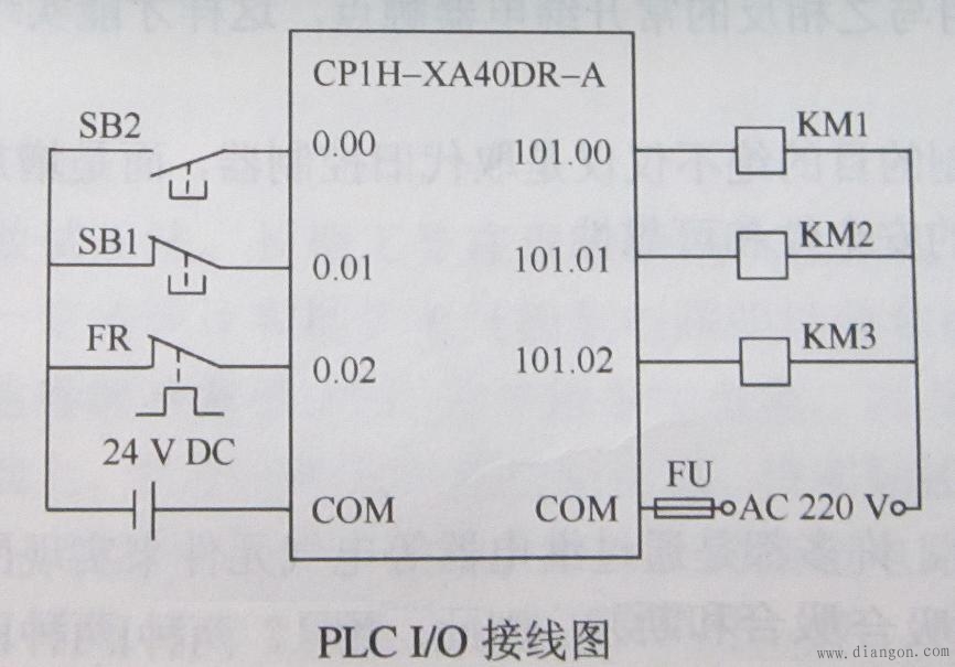 三相异步电动机星三角减压启动控制电路