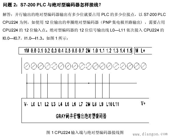 西门子200PLC与格雷码传感器连接