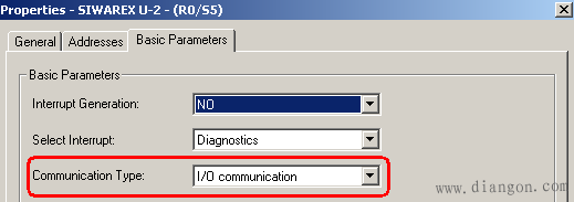 如何通过IO Communication 方式访问SIWAREX U
