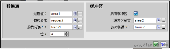 使用TP900趋势视图显示PLC中连续数据区数据