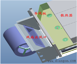 变频器散热系统的优化