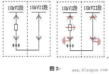 10kV开关柜防误闭锁回路分析与对策