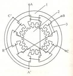 步进电动机的工作原理