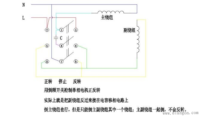 单相电动机主副绕组判定方法