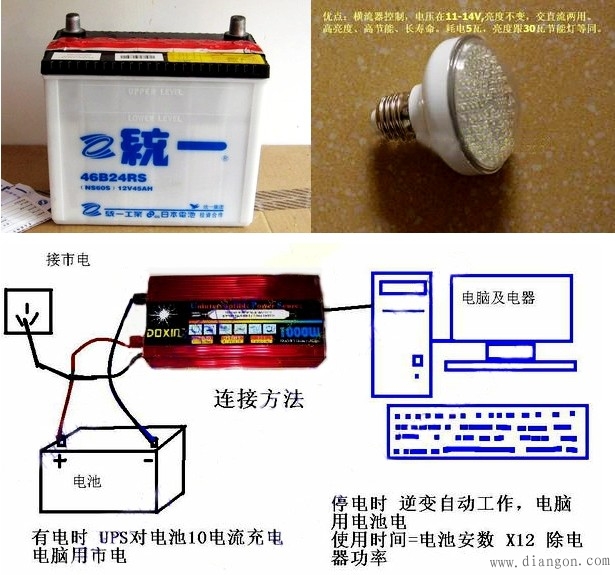 太阳能发电原理图