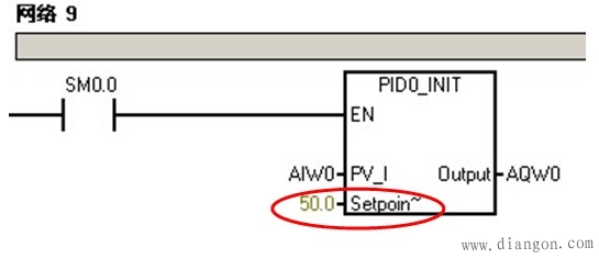 西门子S7-200PLC PID向导中的量程如何设定