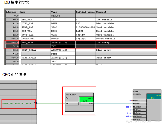 在CFC中，如何将DB块中的变量连接到块引脚？