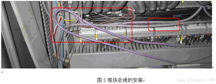 PROFIBUS 终端电阻的作用