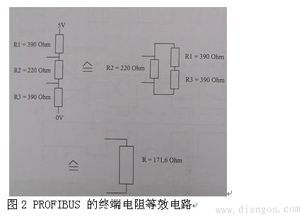 PROFIBUS 终端电阻的作用