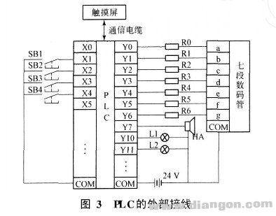 用触摸屏和PLC实现四人抢答器控制设计