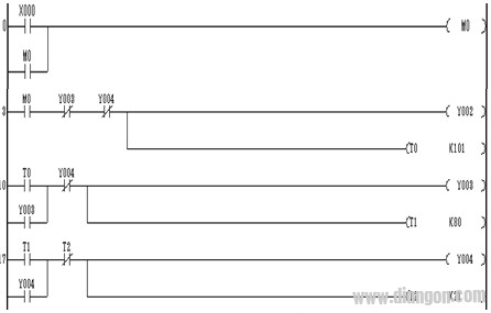 三菱PLC控制交通灯的PLC梯形图